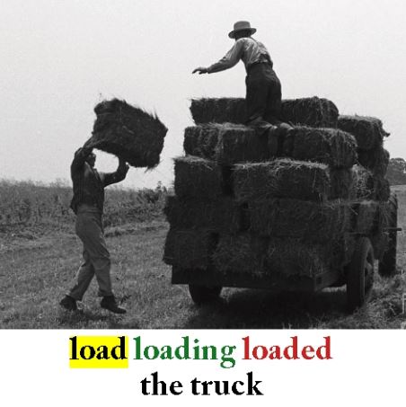 Load2